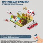 Tim Damkar PT Timah Siaga Bantu Tangani Kebakaran di Wilayah Operasional Perusahaan