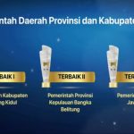 Diskominfo Babel Kembali Masuk Nominasi Terbanyak di Anugerah Media Humas 2024